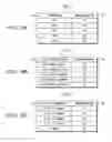 Fig. 10 - Storage system, control method, and program for enhancing reliability by storing data redundantly encoded