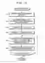 Fig. 14 - Storage system, control method, and program for enhancing reliability by storing data redundantly encoded