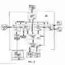 Fig. 05 - Virtual profiles for storage-device array encoding/decoding