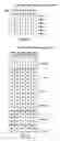 Fig. 06 - Virtual profiles for storage-device array encoding/decoding