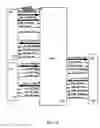 Fig. 07 - Virtual profiles for storage-device array encoding/decoding
