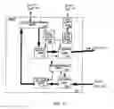 Fig. 11 - Virtual profiles for storage-device array encoding/decoding