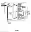 Fig. 13 - Virtual profiles for storage-device array encoding/decoding