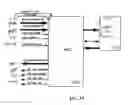Fig. 22 - Virtual profiles for storage-device array encoding/decoding
