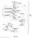 Fig. 19 - Back-annotation in storage-device array