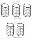 Fig. 02 - Ping-pong state machine for storage-device array