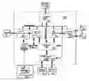 Fig. 01 - Parity rotation in storage-device array