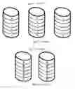 Fig. 02 - Parity rotation in storage-device array