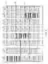 Fig. 04 - Method of data placement and control in block-divided distributed parity disk array