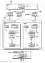 Fig. 02 - Logical partitioning in redundant systems