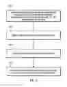 Fig. 04 - Logical partitioning in redundant systems