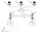Fig. 01 - System and method for failover