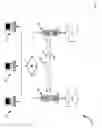 Fig. 02 - System and method for failover