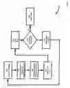 Fig. 04 - System and method for failover