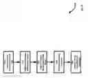 Fig. 15 - System and method for failover