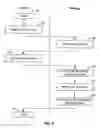 Fig. 04 - Mapping apparatus for backup and restoration of multi-generation recovered snapshots