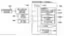 Fig. 01 - Methods for Controlling Storage Devices Controlling Apparatuses