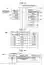 Fig. 03 - Methods for Controlling Storage Devices Controlling Apparatuses