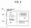 Fig. 07 - Methods for Controlling Storage Devices Controlling Apparatuses