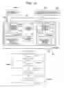 Fig. 09 - Methods for Controlling Storage Devices Controlling Apparatuses