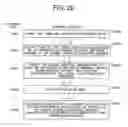 Fig. 17 - Methods for Controlling Storage Devices Controlling Apparatuses