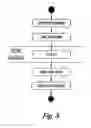 Fig. 12 - Virtual disk drive system and method