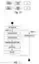 Fig. 14 - Virtual disk drive system and method