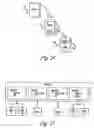 Fig. 25 - Virtual disk drive system and method