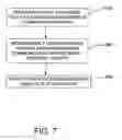 Fig. 10 - System and method for mirroring data