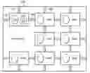 Fig. 01 - MULTI-CORE ARCHITECTURE WITH HARDWARE MESSAGING