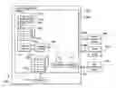 Fig. 01 - Software duplication