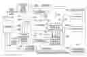Fig. 01 - Reconfigurable processor and reconfiguration method executed by the reconfigurable processor
