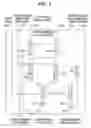 Fig. 03 - Reconfigurable processor and reconfiguration method executed by the reconfigurable processor