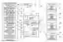 Fig. 01 - Systems and methods for accumulation of summaries of test data