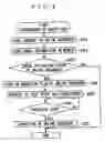 Fig. 04 - Debug support device, and program for directing computer to perform debugging method