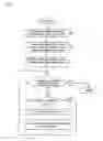 Fig. 07 - Apparatus and program for process fault analysis