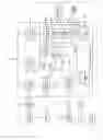 Fig. 11 - Apparatus and program for process fault analysis