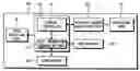 Fig. 01 - Software test method and software test apparatus