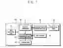 Fig. 02 - Software test method and software test apparatus