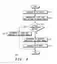 Fig. 04 - Method of latent fault checking a management network