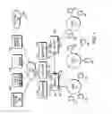 Fig. 02 - System and method for multipath I/O support for fibre channel devices