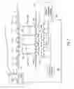 Fig. 08 - Antenna reconfiguration verification and validation