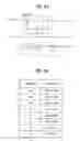 Fig. 09 - DTV transmitter and method of coding main and enhanced data in DTV transmitter