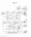 Fig. 22 - DTV transmitter and method of coding main and enhanced data in DTV transmitter