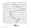 Fig. 04 - Memory system and method for use in trellis-based decoding
