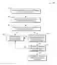 Fig. 01 - Opening network-enabled electronic documents