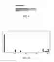 Fig. 04 - Enhancing accuracy of jumping by incorporating interestingness estimates