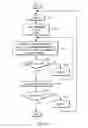 Fig. 18 - Enhancing accuracy of jumping by incorporating interestingness estimates