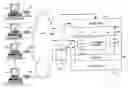 Fig. 01 - Content that is searchable but inhibited