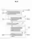 Fig. 10 - Content that is searchable but inhibited